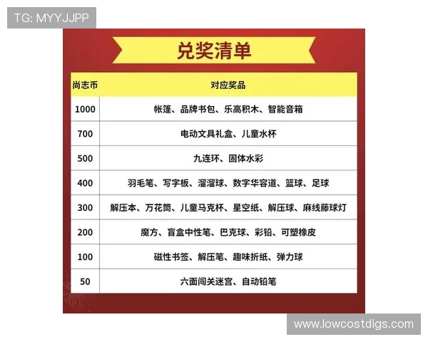 OD体育VIP会员积分系统详解教你如何通过积分兑换丰富的奖励和礼品